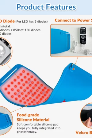 Tapis de Lumière Rouge - Renforce l'Immunité