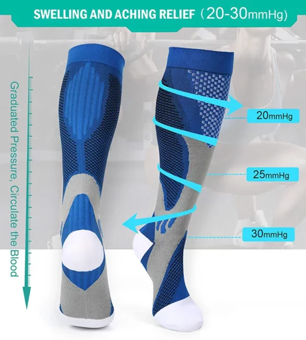 Chaussettes de Compression SportEase – Image 3